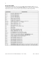 Preview for 19 page of Inline IN1222 Operation Manual