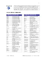 Preview for 18 page of Inline IN1401 Operation Manual