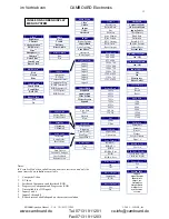 Preview for 14 page of Inline IN1408 Operation Manual