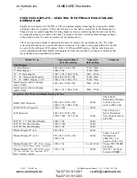 Preview for 28 page of Inline IN1408 Operation Manual