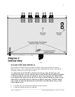 Preview for 10 page of Inline IN2022 Operation Manual