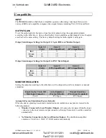 Предварительный просмотр 4 страницы Inline IN3260 Operating Instructions Manual