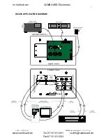 Предварительный просмотр 9 страницы Inline IN3260 Operating Instructions Manual