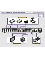 Preview for 7 page of Inline MSC0603 Operation Manual