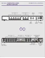 Preview for 8 page of Inline MSC0603 Operation Manual