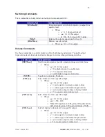 Preview for 17 page of Inline MSC0603 Operation Manual