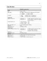 Preview for 21 page of Inline MSC0603 Operation Manual