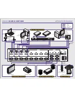 Preview for 9 page of Inline MSV0804 Operation Manual