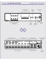 Preview for 10 page of Inline MSV0804 Operation Manual