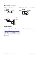 Preview for 14 page of Inline MSV0804 Operation Manual