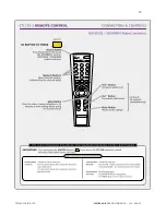 Preview for 23 page of Inline MSV0804 Operation Manual