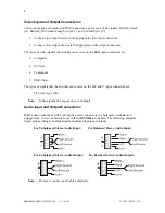 Preview for 10 page of Inline MSX1616 Operation Manual