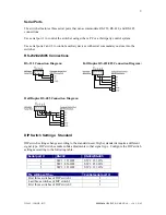 Preview for 11 page of Inline MSX1616 Operation Manual