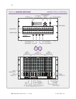 Preview for 16 page of Inline MSX1616 Operation Manual