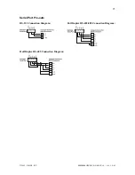 Preview for 27 page of Inline MSX1616 Operation Manual