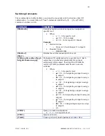 Preview for 31 page of Inline MSX1616 Operation Manual