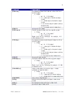 Preview for 33 page of Inline MSX1616 Operation Manual