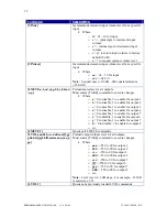 Preview for 34 page of Inline MSX1616 Operation Manual