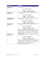 Preview for 36 page of Inline MSX1616 Operation Manual