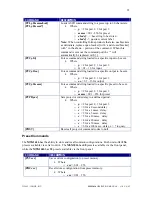 Preview for 37 page of Inline MSX1616 Operation Manual