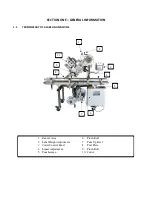 Preview for 4 page of Inline PARADIGM 700 Operation Manual