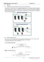 Предварительный просмотр 10 страницы Inlog EDAM-4200 Series User Manual