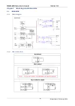 Предварительный просмотр 15 страницы Inlog EDAM-4200 Series User Manual