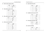 Preview for 11 page of Inlog PI-6582V Manual