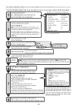 Предварительный просмотр 22 страницы Inmarsat B-M-C User Manual