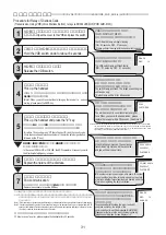 Предварительный просмотр 34 страницы Inmarsat B-M-C User Manual