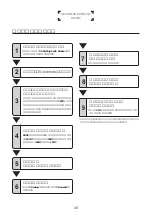 Предварительный просмотр 38 страницы Inmarsat B-M-C User Manual