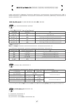 Предварительный просмотр 50 страницы Inmarsat B-M-C User Manual