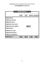 Предварительный просмотр 79 страницы Inmarsat B-M-C User Manual