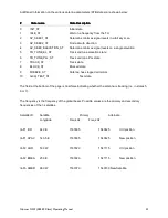 Предварительный просмотр 35 страницы Inmarsat GX-9 Operating Manual