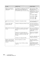 Preview for 62 page of Inmarsat Hughes 9202 User Manual