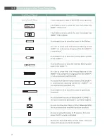 Preview for 12 page of Inmarsat SABRE I User Manual