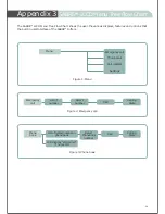 Preview for 57 page of Inmarsat SABRE I User Manual