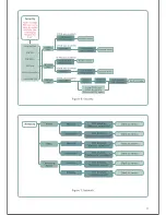 Preview for 59 page of Inmarsat SABRE I User Manual