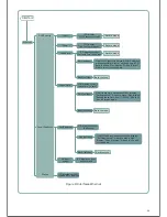 Preview for 61 page of Inmarsat SABRE I User Manual