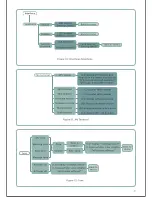 Preview for 63 page of Inmarsat SABRE I User Manual