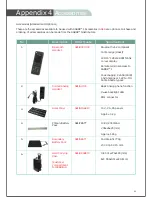 Preview for 65 page of Inmarsat SABRE I User Manual