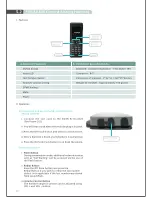 Preview for 68 page of Inmarsat SABRE I User Manual