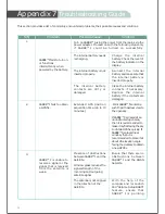 Preview for 74 page of Inmarsat SABRE I User Manual