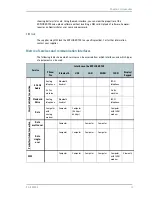 Preview for 21 page of Inmarsat TT-3720A EXPLORER 700 User Manual