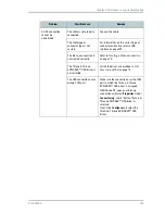 Preview for 174 page of Inmarsat TT-3720A EXPLORER 700 User Manual