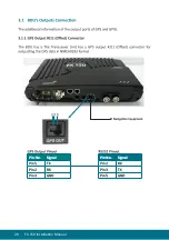 Preview for 22 page of Inmarsat Wideye FX150 Installation Manual