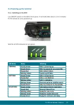 Preview for 25 page of Inmarsat Wideye FX150 Installation Manual