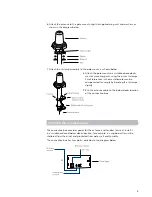 Preview for 4 page of Inmarsatsat FleetPhone Installation Manual