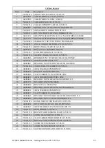 Preview for 27 page of Inmes FF-325 PLUS Operation Manual