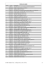 Preview for 29 page of Inmes FF-325 PLUS Operation Manual